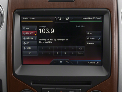 2014 Ford F-150 King Ranch®