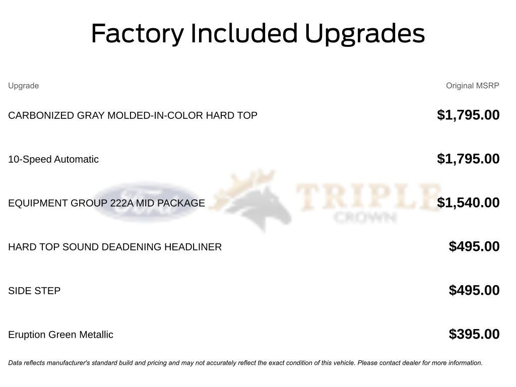 2025 Ford Bronco Big Bend