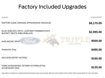 2026 Ford Bronco Raptor