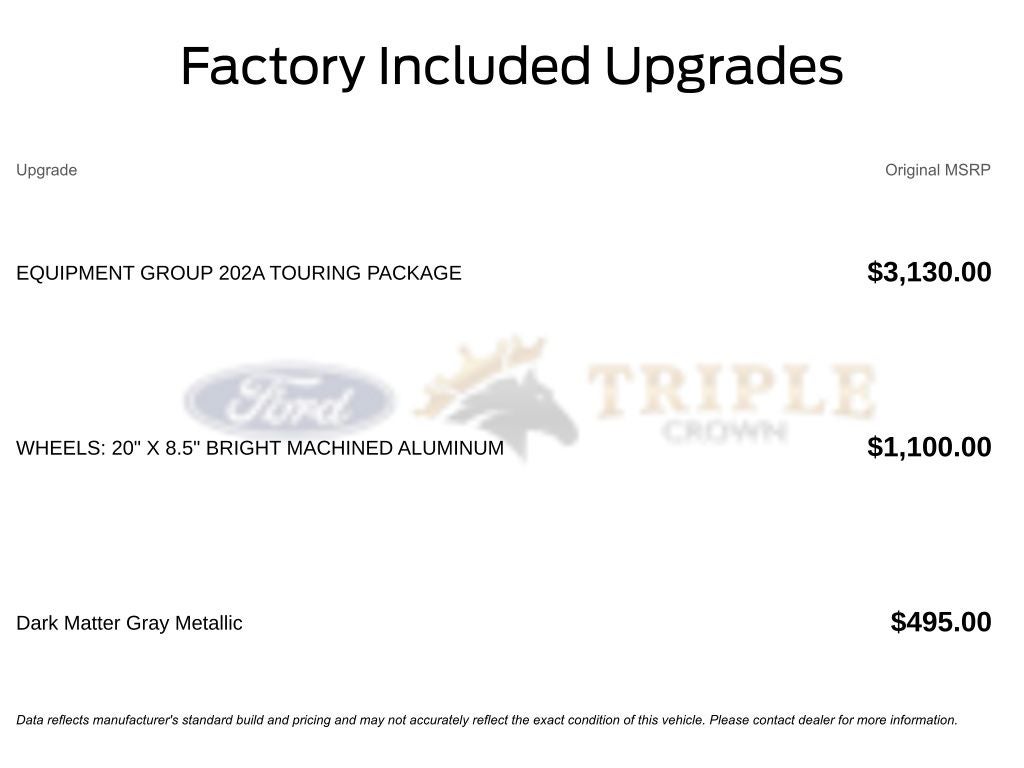 2026 Ford Expedition Active