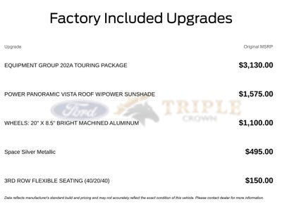 2026 Ford Expedition Active