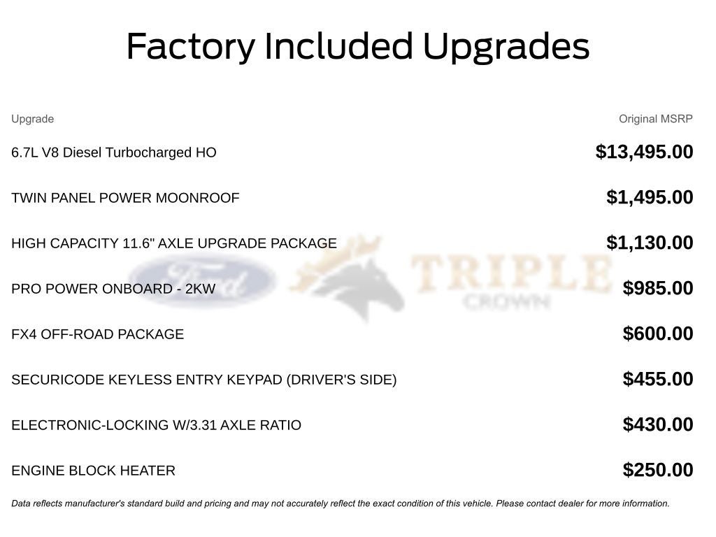 2026 Ford F-250SD King Ranch