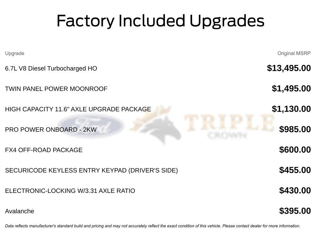 2026 Ford F-250SD Platinum