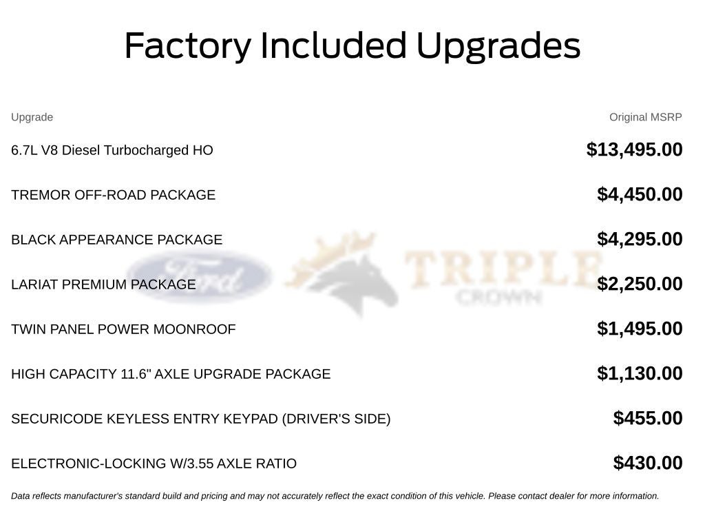 2026 Ford F-250SD Lariat