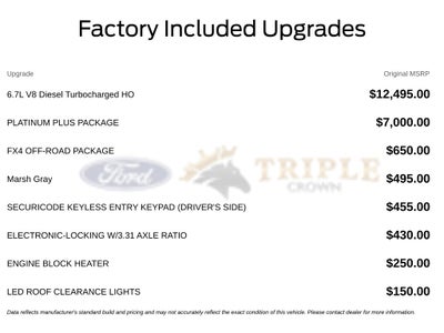 2027 Ford F-250SD Platinum