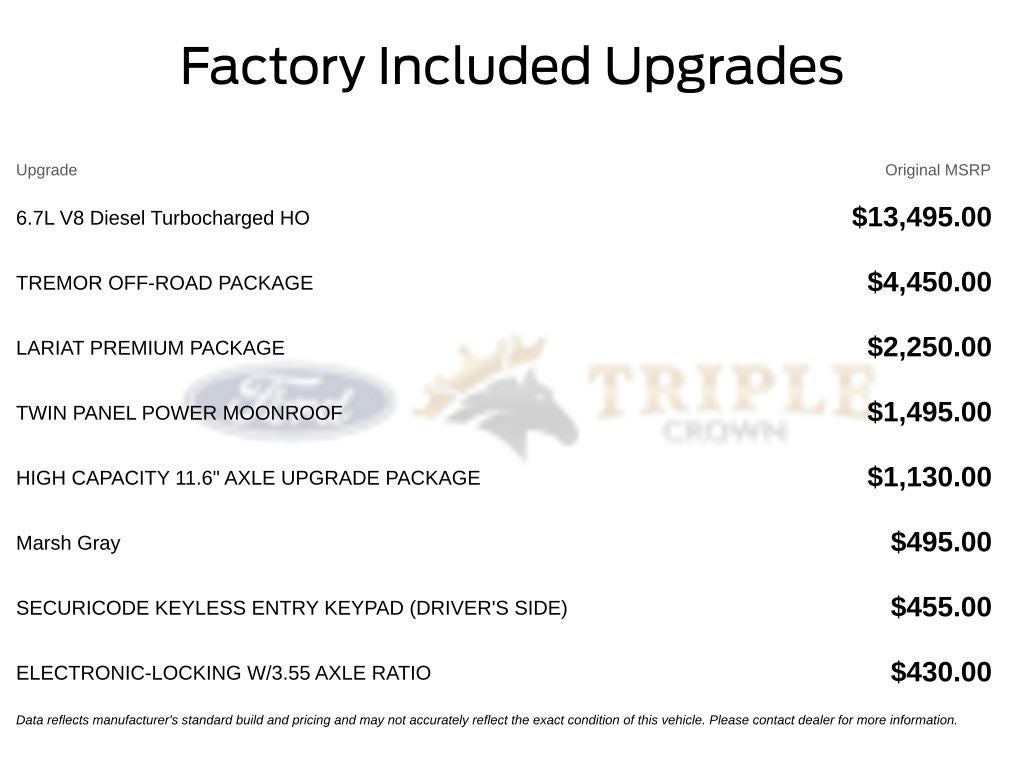 2026 Ford F-250SD Lariat