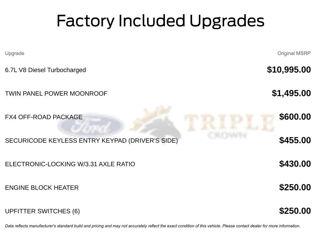 2026 Ford F-250SD King Ranch