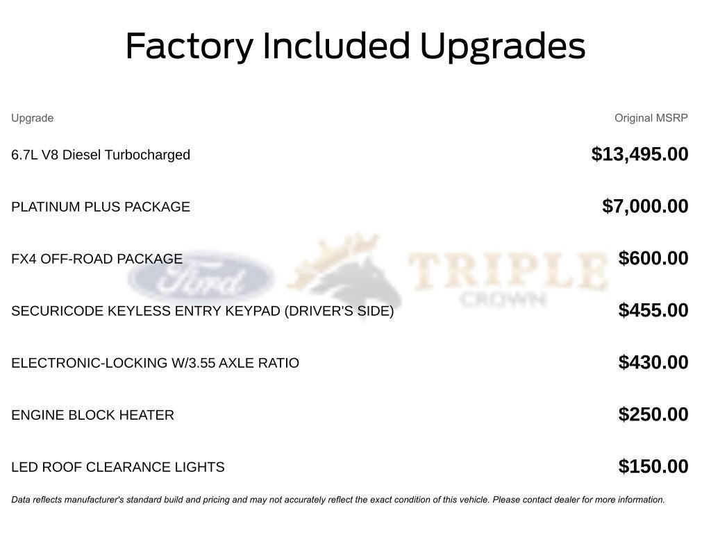 2026 Ford F-350SD Platinum
