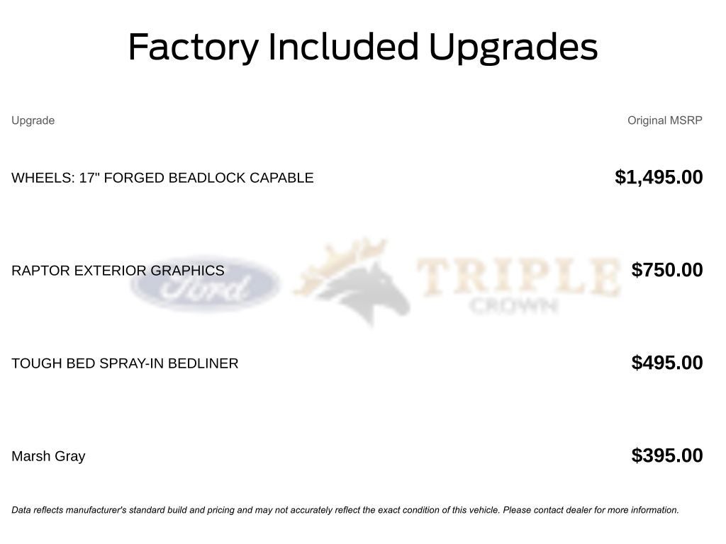 2025 Ford Ranger Raptor