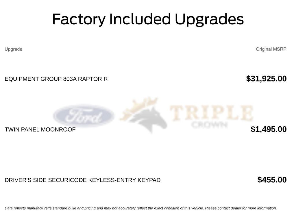 2026 Ford F-150 Raptor