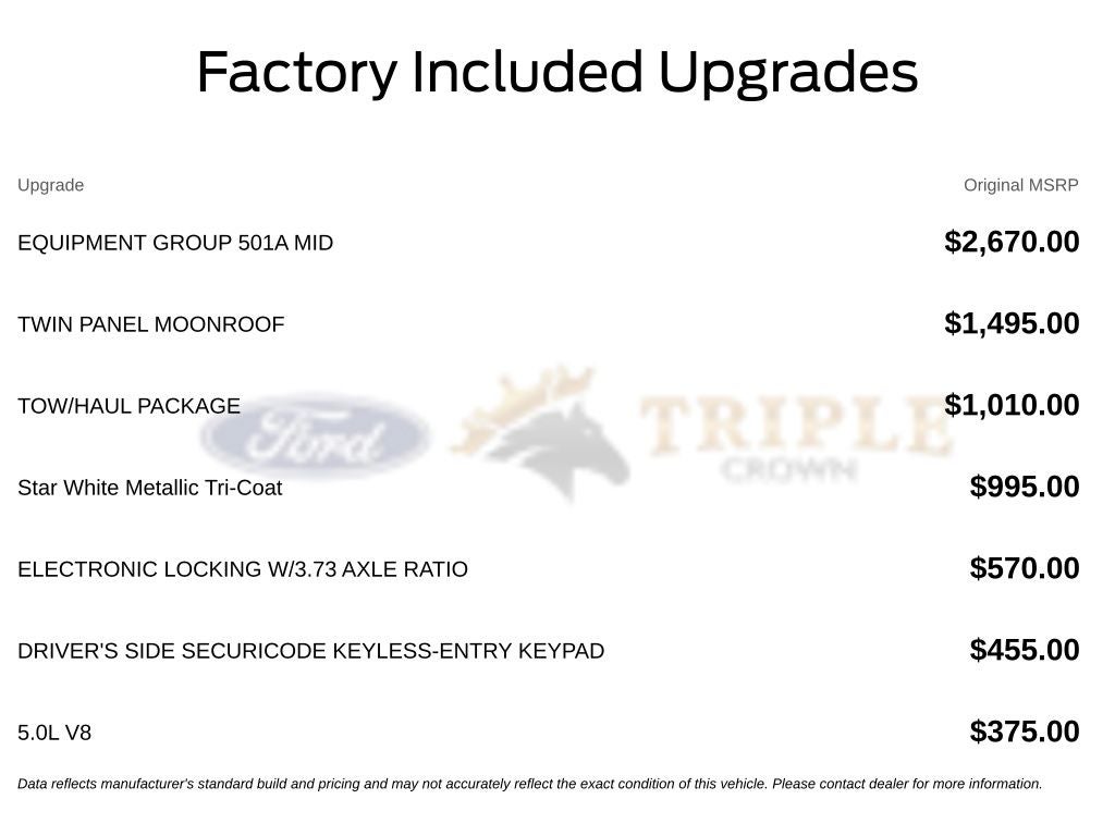 2026 Ford F-150 Lariat