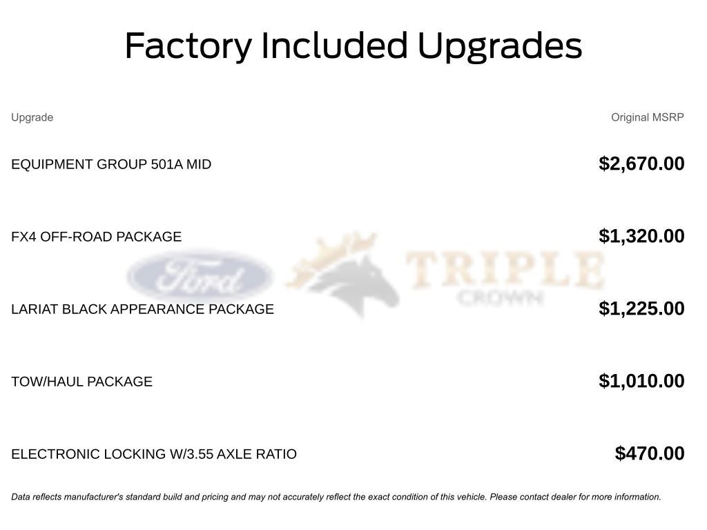 2025 Ford F-150 Lariat