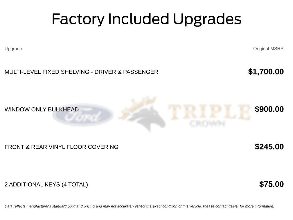2024 Ford Transit-150 Base