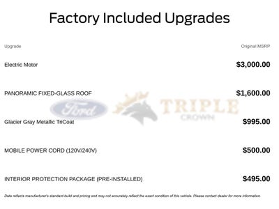 2024 Ford Mustang Mach-E Premium
