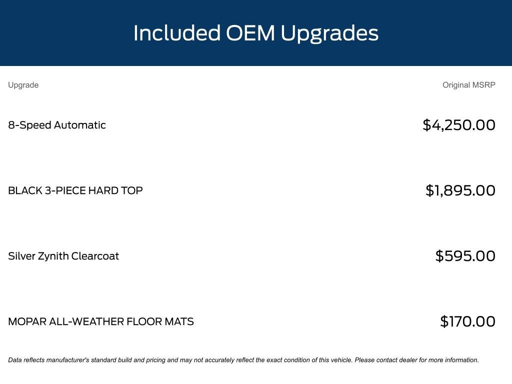2023 Jeep Wrangler Sport