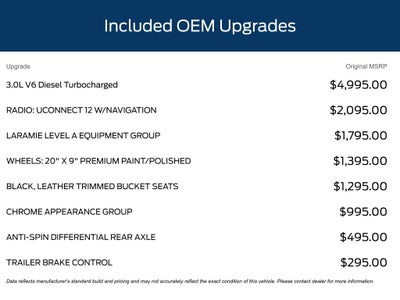 2021 RAM 1500 Laramie
