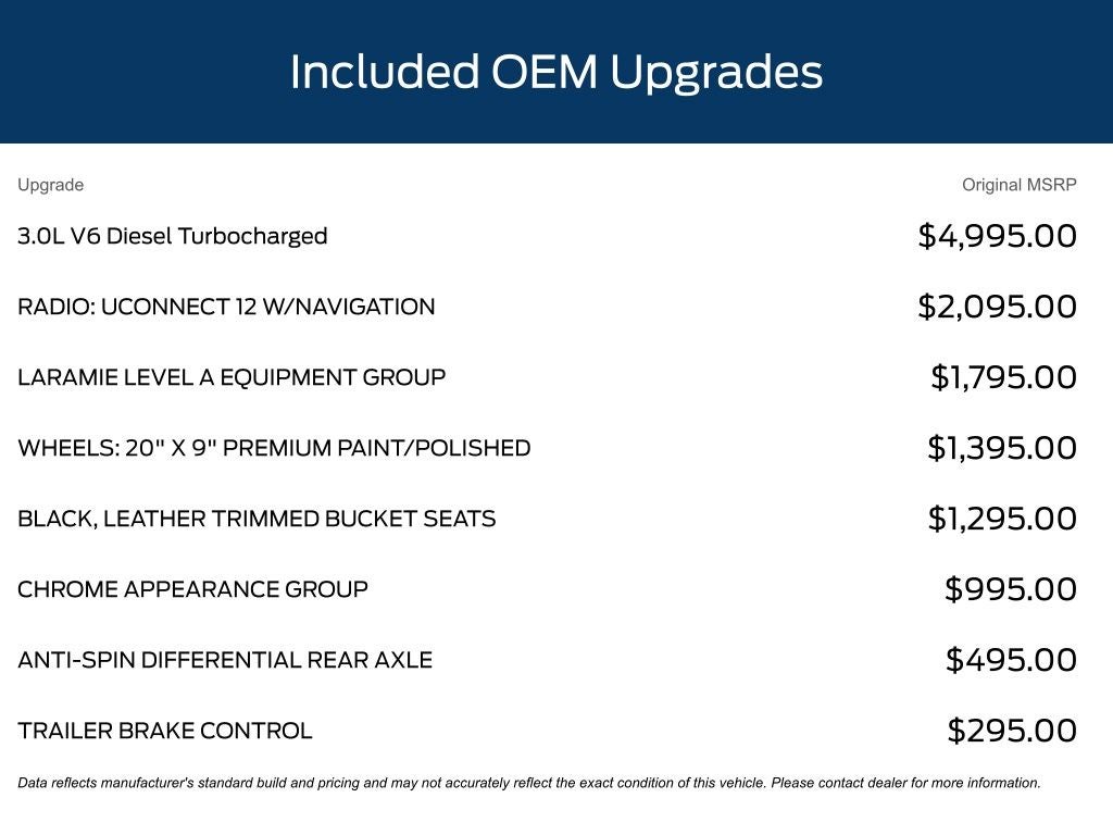 2021 RAM 1500 Laramie