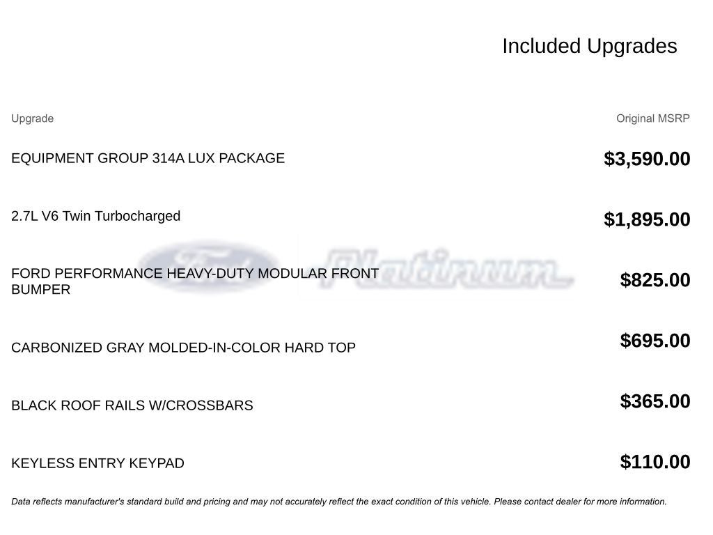 2022 Ford Bronco Outer Banks