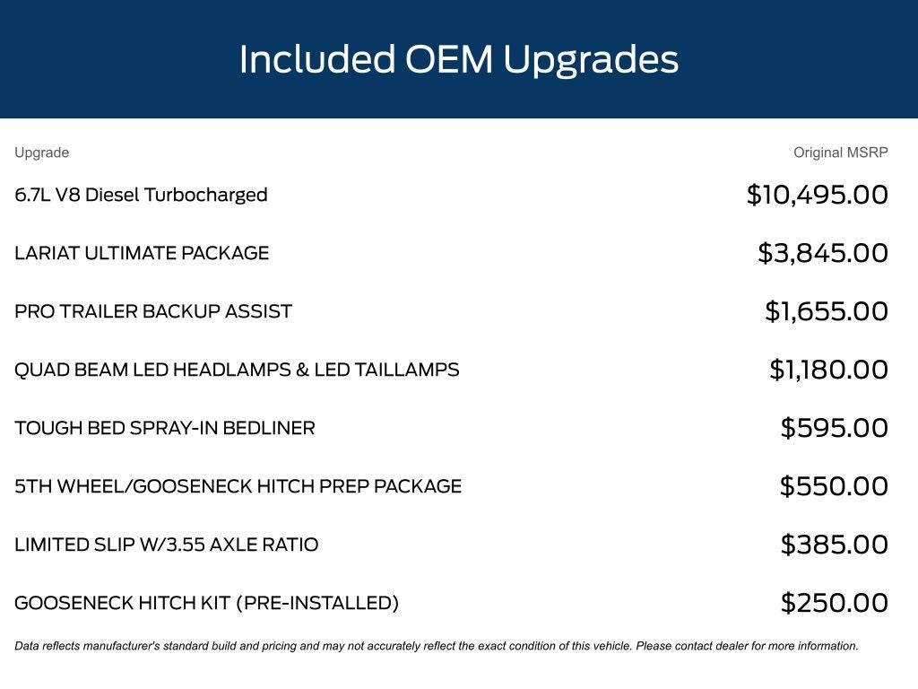 2022 Ford F-350SD Lariat DRW