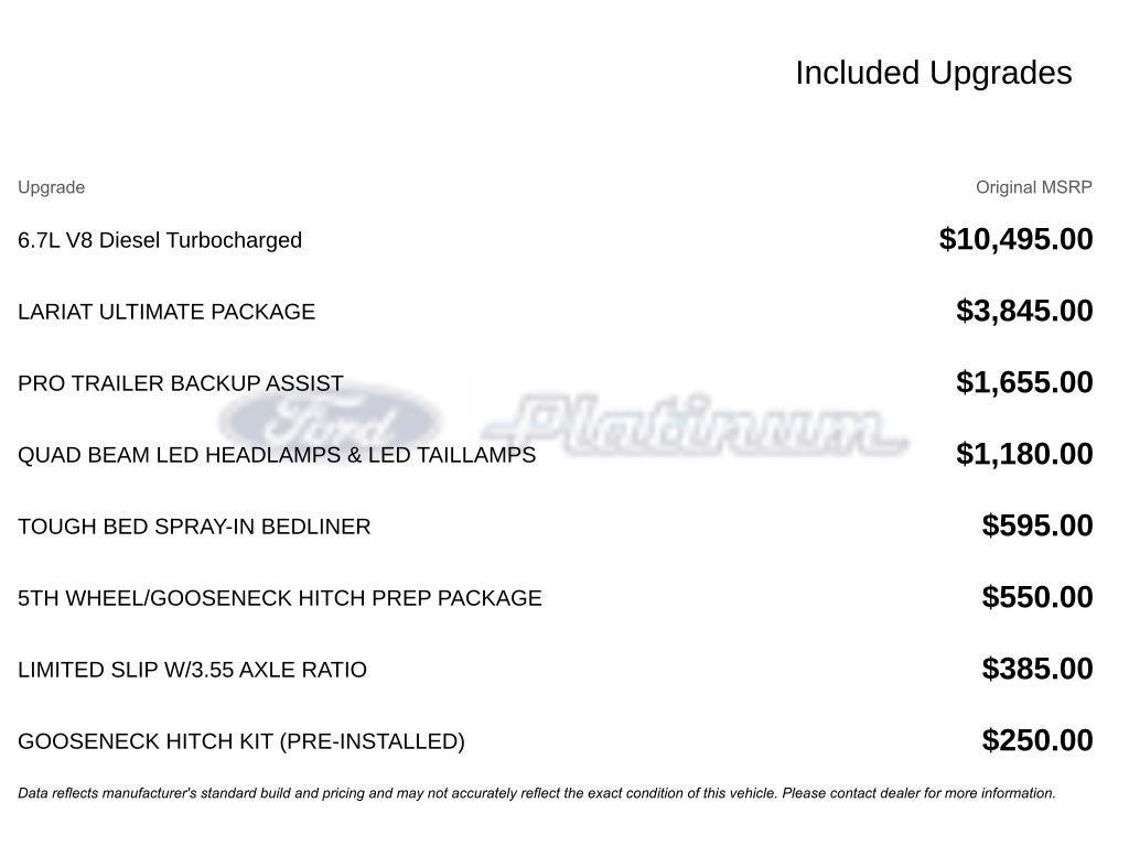 2022 Ford F-350SD Lariat DRW