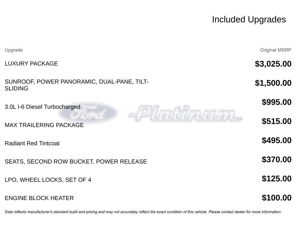 2024 Chevrolet Tahoe RST