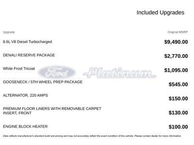 2024 GMC Sierra 3500HD Denali
