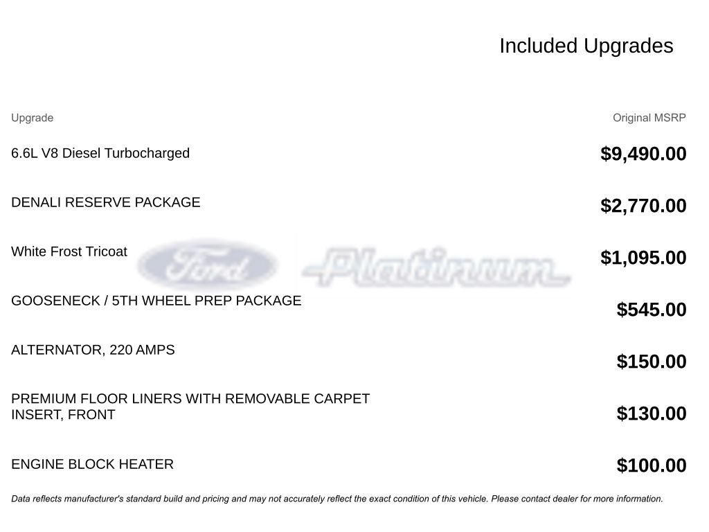 2024 GMC Sierra 3500HD Denali