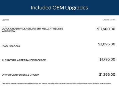 2020 Dodge Challenger SRT Hellcat Redeye Widebody