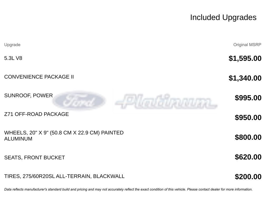 2024 Chevrolet Silverado 1500 RST