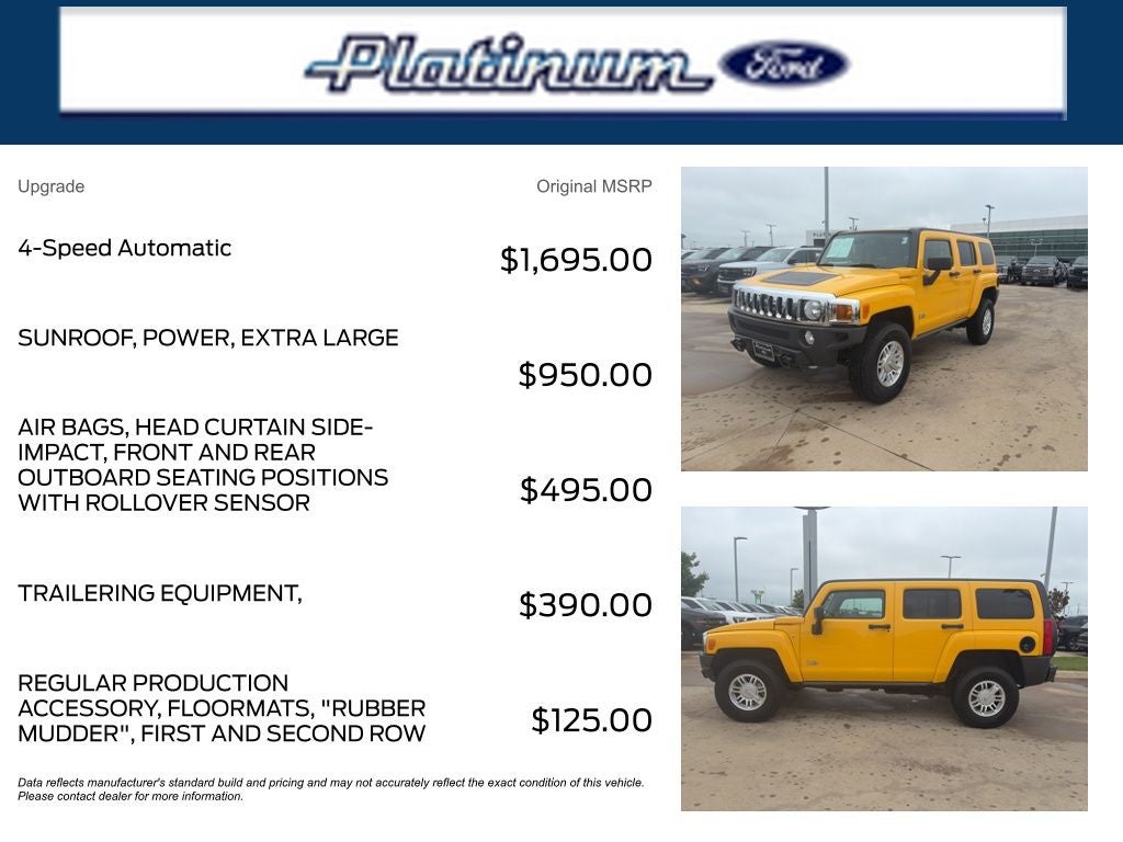 2007 Hummer H3 Base